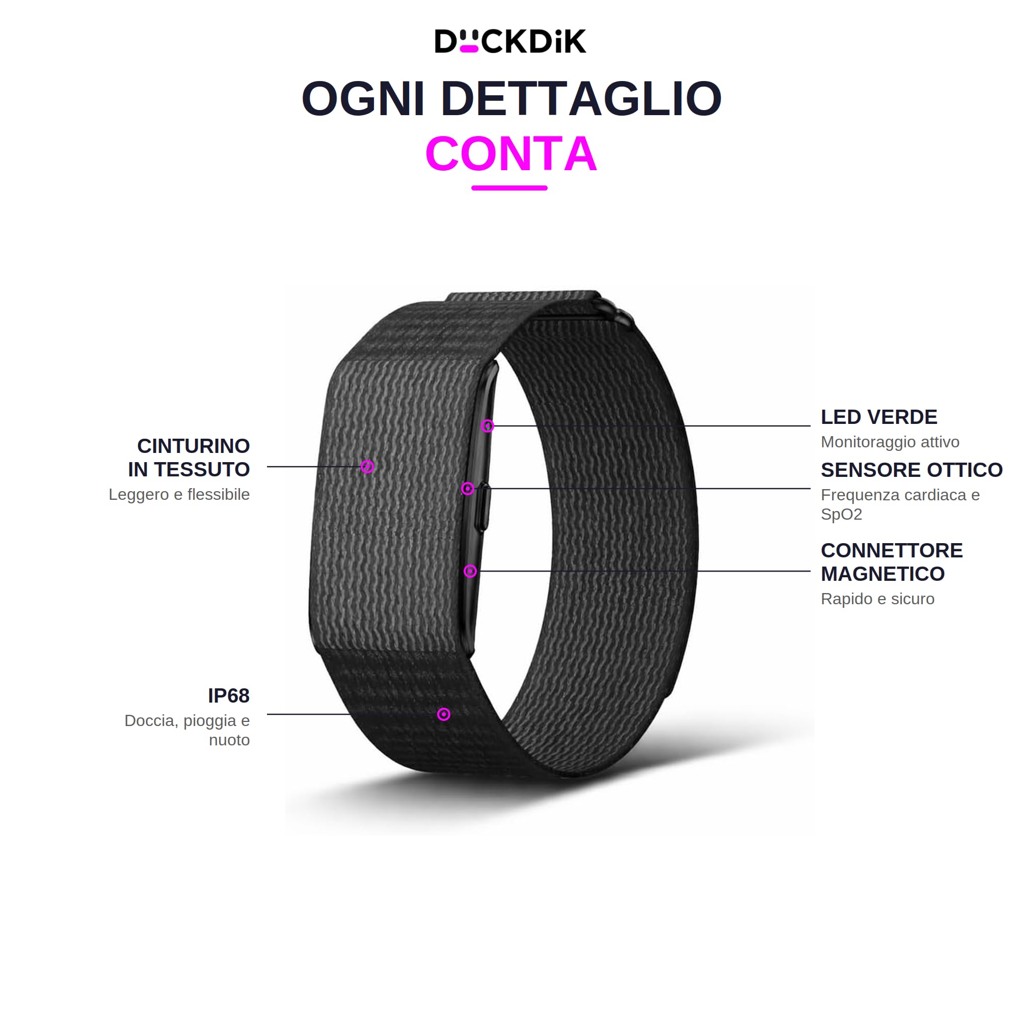Sense Smart Band senza Display Uomo Donna, Progettata in Spagna, Coach IA, Monitor Sonno Energia Recupero, Frequenza Cardiaca 24/7 HRV SpO₂, IP68, +45 Giorni, Senza Abbonamento, Nero