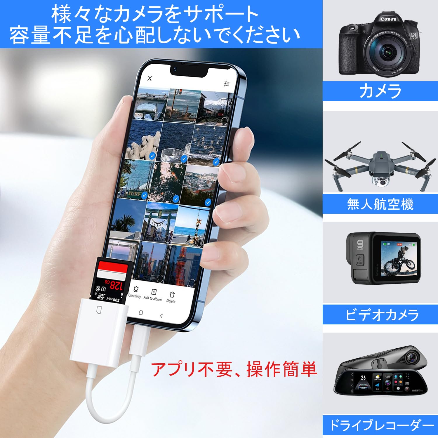 Amazon.co.jp: i-Phone SDカードリーダー 【2025新設計】 i-Phone/i 
