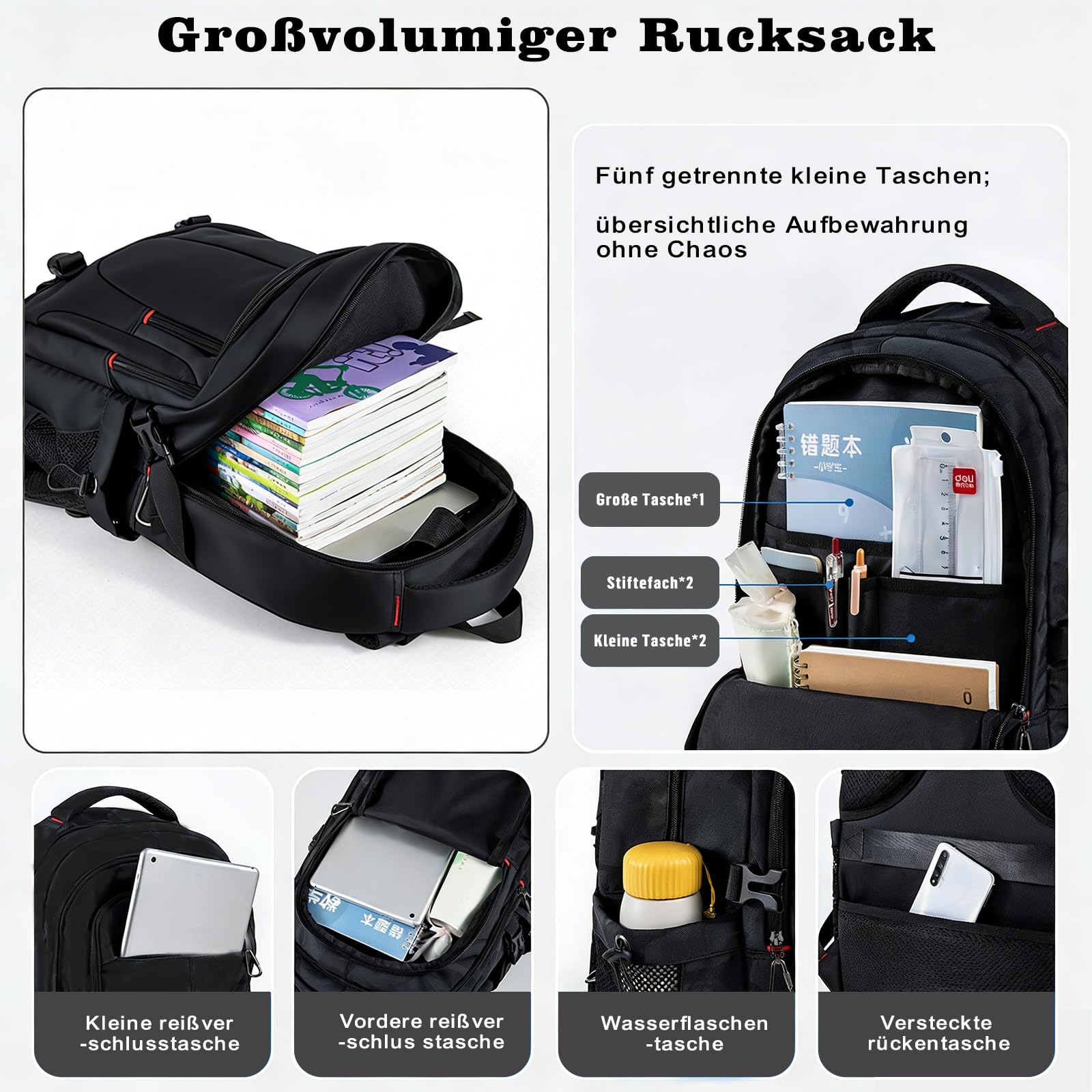 Schulrucksack Teenager Jungen Schulranzen Laptop Rucksack Tagesrucksack