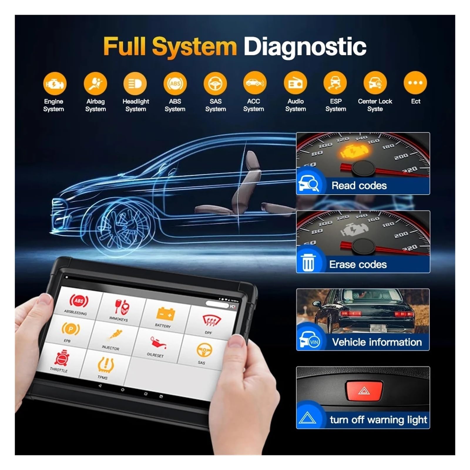 Skaner OBD2 Profesjonalne Narzędzia Diagnostyczne Do Samochodów Cały System ABS Olej EPB DPF Czytnik Kodów Resetujących Samochodowy OBD 2 Testy Dwukierunkowe