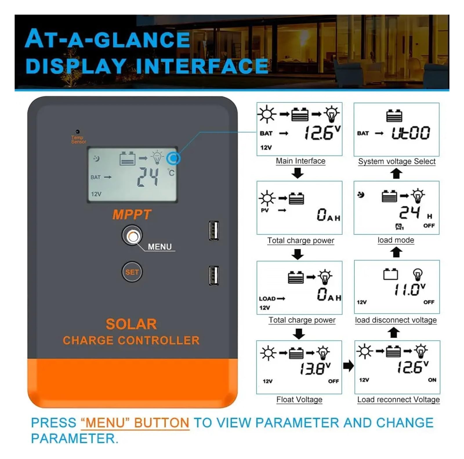 Regolatore di Carica Pannello Solare, Regolatore di Carica Solare MPPT 40A 30A 20A 12V 24V Regolatore del Pannello Solare Display LCD Varie modalità di Controllo del carico(MPPT 30A)