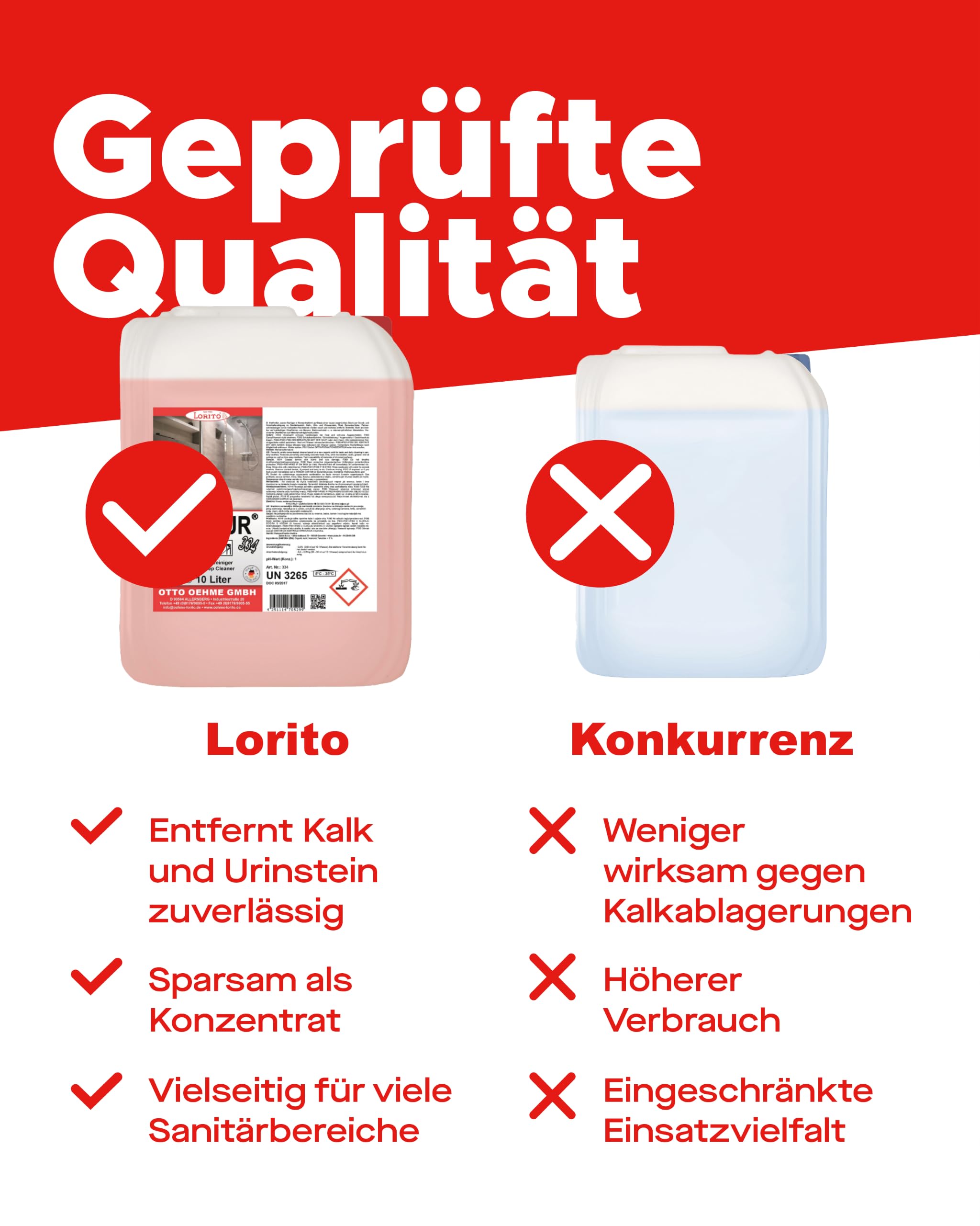 Lorito Sanitärreiniger Sanipur 10 L Konzentrat, Badreiniger extra stark | Saurer Urinsteinentferner & Badreiniger extra stark mit Abperleffekt gegen Kalk & Rost, ergiebiges Konzentrat (20–50 ml/10 L)