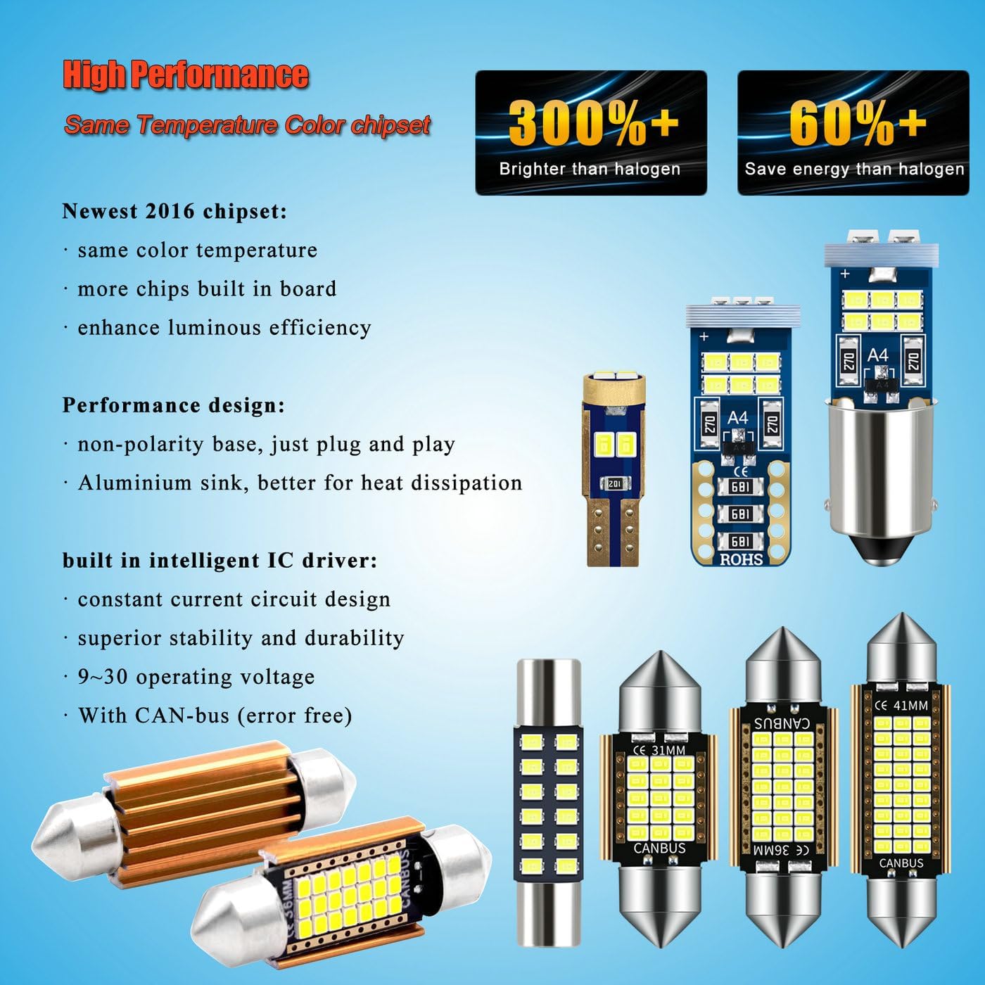 Car Interior Bulb Kit Dome Map Trunk License plate Light 44-Pack | 12V White LED Bulb Ba9s T5 T10 28mm 31mm 36mm 41mm Fuse Type Festoon Size Vanity Mirror Footwell Cargo etc. Replacement