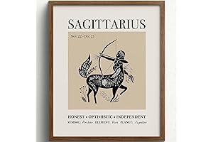 Sagittarius Zodiac Posters