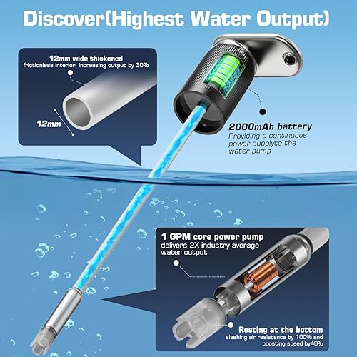 Vista 2 de Bomba de agua de mayor rendimiento para botella de 1/2/3 galones, dispensador de agua eléctrico USB C silencioso, bomba automática portátil