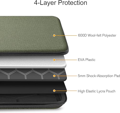 Vista 67 de FINPAC Funda rígida para laptop de 15.3 pulgadas MacBook Air M4 A3241 M3A 3114 M2 A2941 2025 2024, MacBook Pro M4/M3/M2/M1 Pro/Max, funda Negro