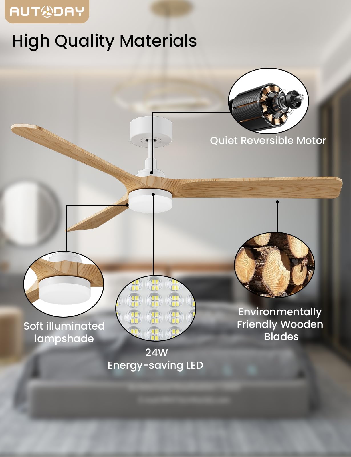 Legno Ventilatore da soffitto con luce 30W motore DC ultra silenzioso diametro 132cm con 3 pale reversibili Telecomando con funzione di memoria 6 velocità dimmerabile ventilatore soffitto