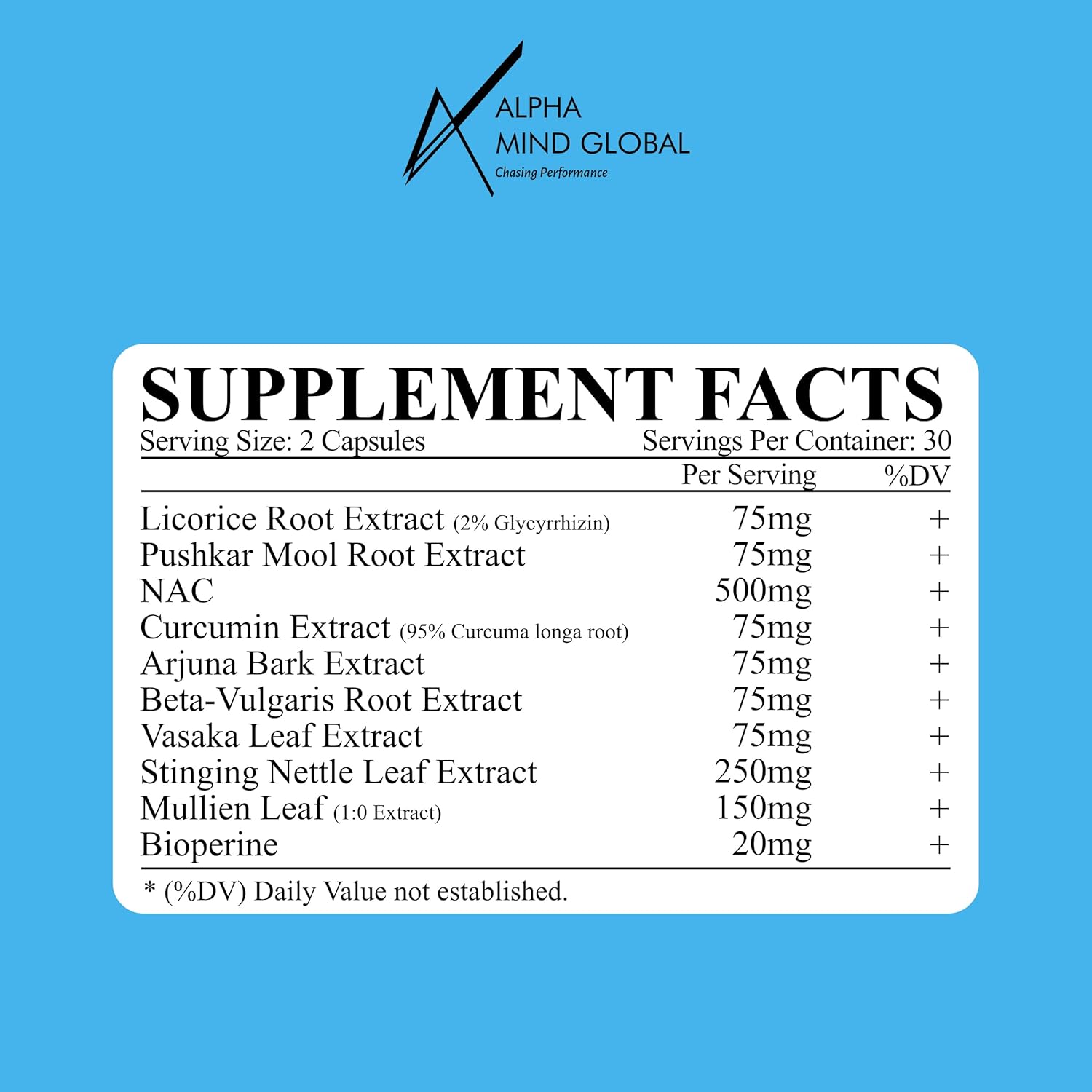 Alpha Clean Lungs- 60 Caps|Blend of NAC,Vasaka Lead Extract, Licorice Root|Cleanse & Detoxify Lungs|Respiratory Support|Protects From Increasing Air Pollution and Tobacco Smoke|Remove Toxins Alpha Clean Lungs- 60 Caps|Blend of NAC,Vasaka Lead Extract, Licorice Root|Cleanse & Detoxify Lungs|Respiratory Support|Protects From Increasing Air Pollution and Tobacco Smoke|Remove Toxins
