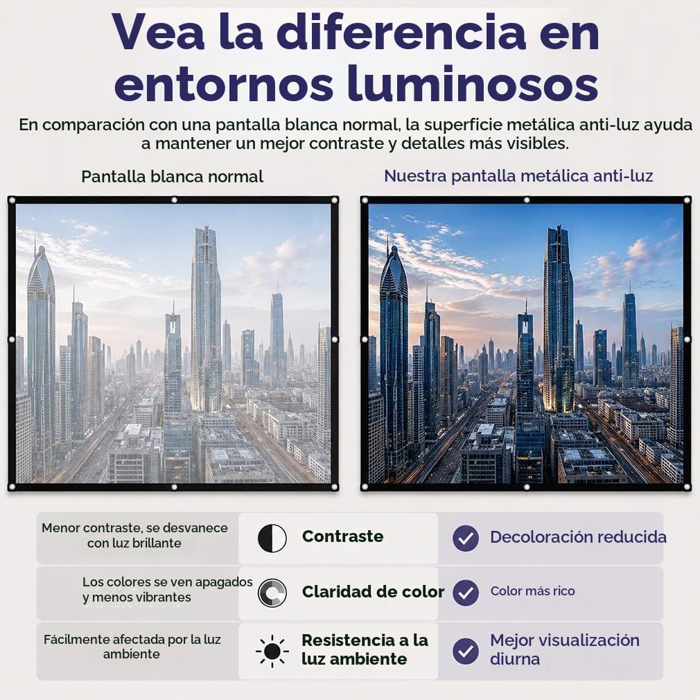 Pantalla de proyección con tecnología de rechazo de luz ambiental (ALR), versión mejorada 4K 16:9 para exteriores, portátil y de fácil instalación; ideal para cine en casa (150in,Upgraded & Thickened)