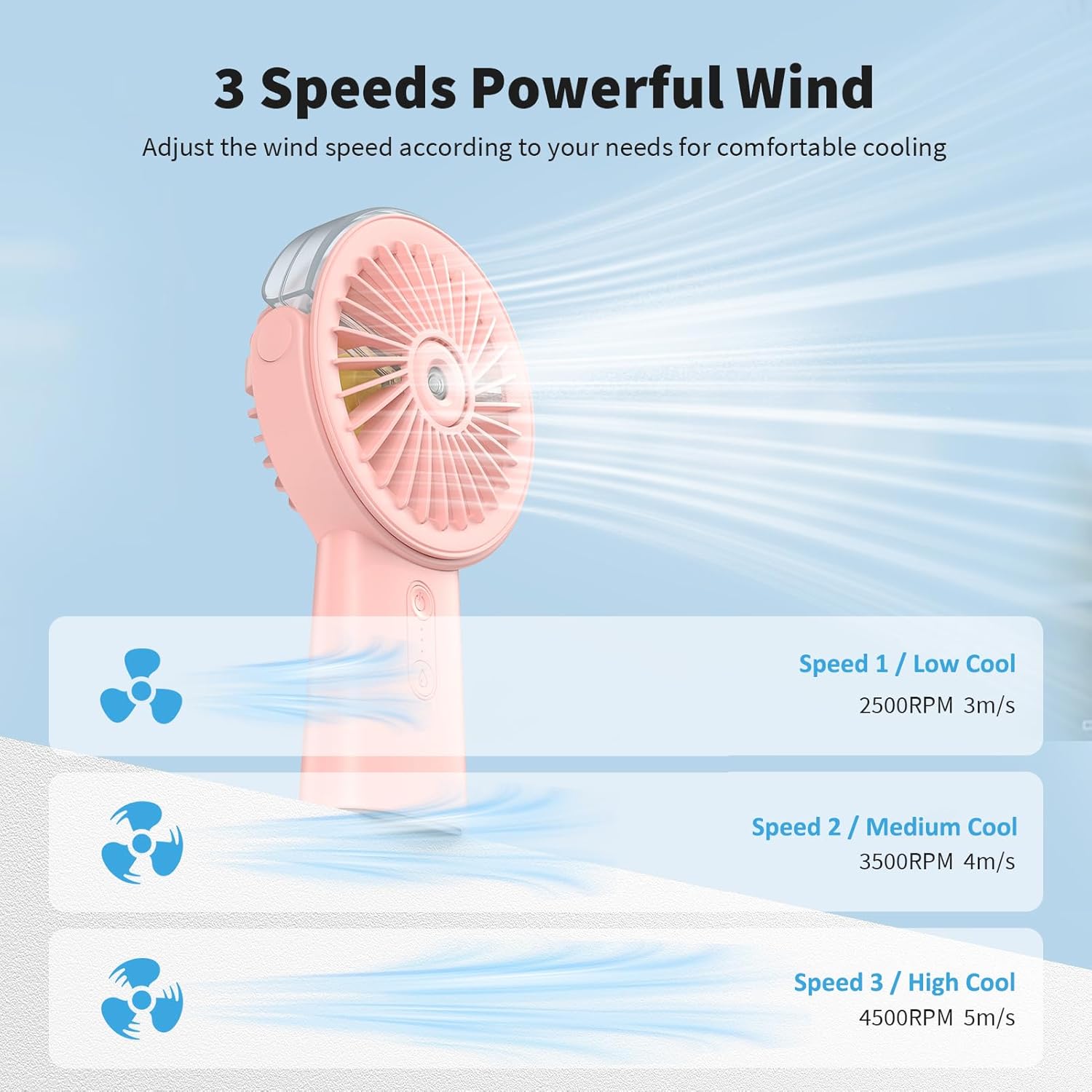 Otlonpe Handheld Misting Fan Portable, Small Personal Hand Held Rechargeable Mist Fan Water Spray, 4000mAh Battery Operated Hand Mister Fans 3-Speed, 4-15 Hrs Runtime for Travel Home Office Outdoor - Image 7