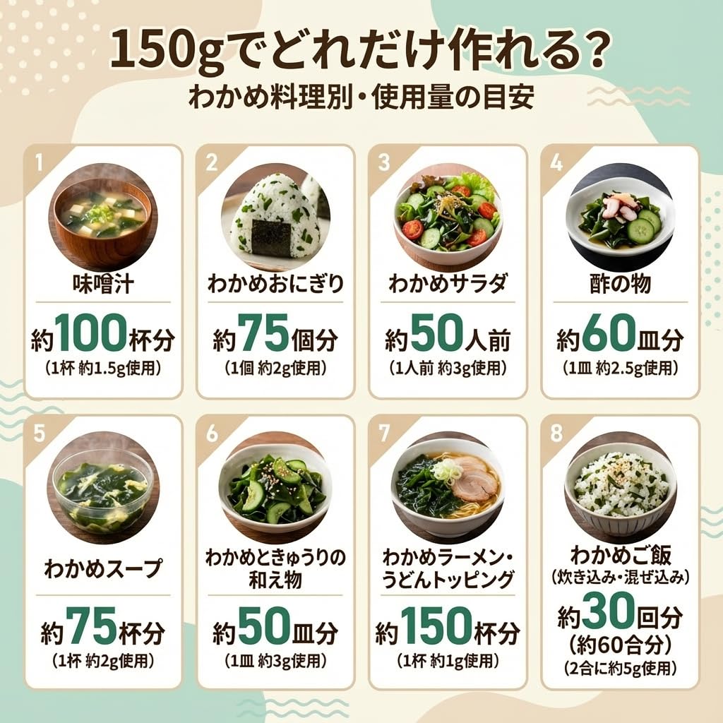 Amazon.co.jp: 訳あり 国産 乾燥わかめ 1袋あたり 150gの大容量 ワカメ