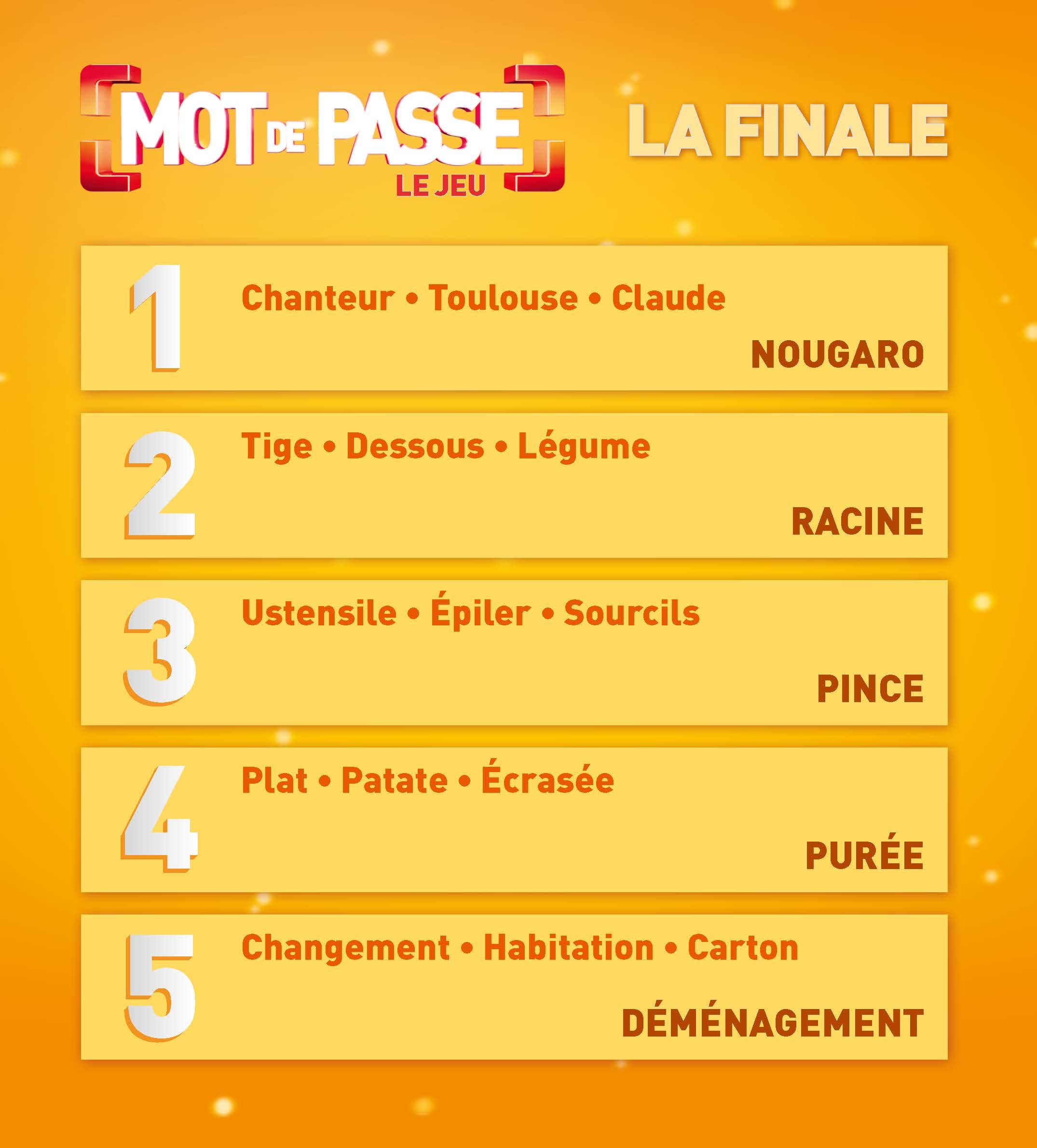 Jeu Mot de passe