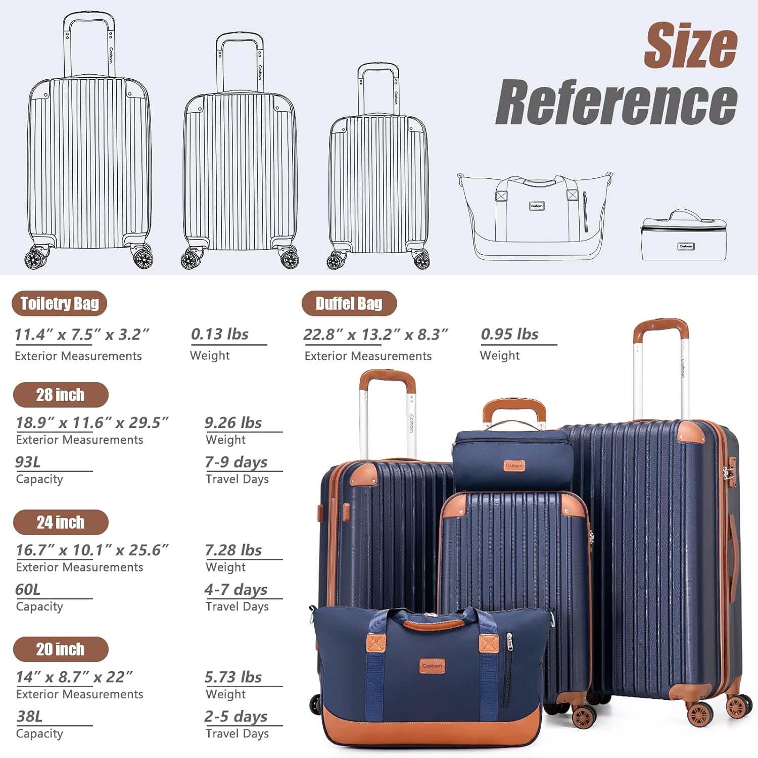 Luggage Sets 5 Piece Suitcases with Wheels, Suitcase Set ABS Hard Case Luggage with TSA Lock Spinner Wheels Durable Travel Luggage - Image 7