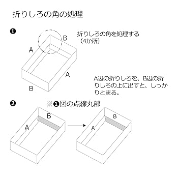 Amazon | etranger（エトランジェ） ギフトボックス(コフレ