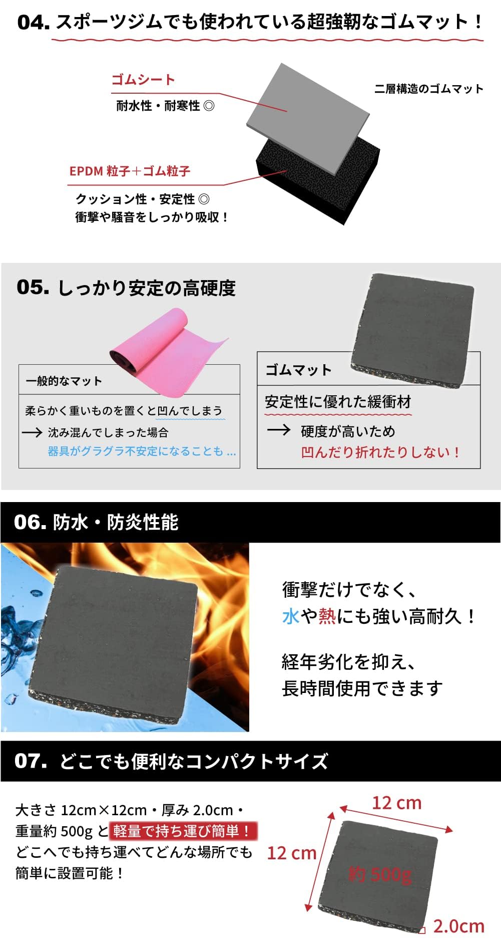 Amazon.co.jp: BARWING トレッドミルマット 8枚セット 20mm 防音 防振