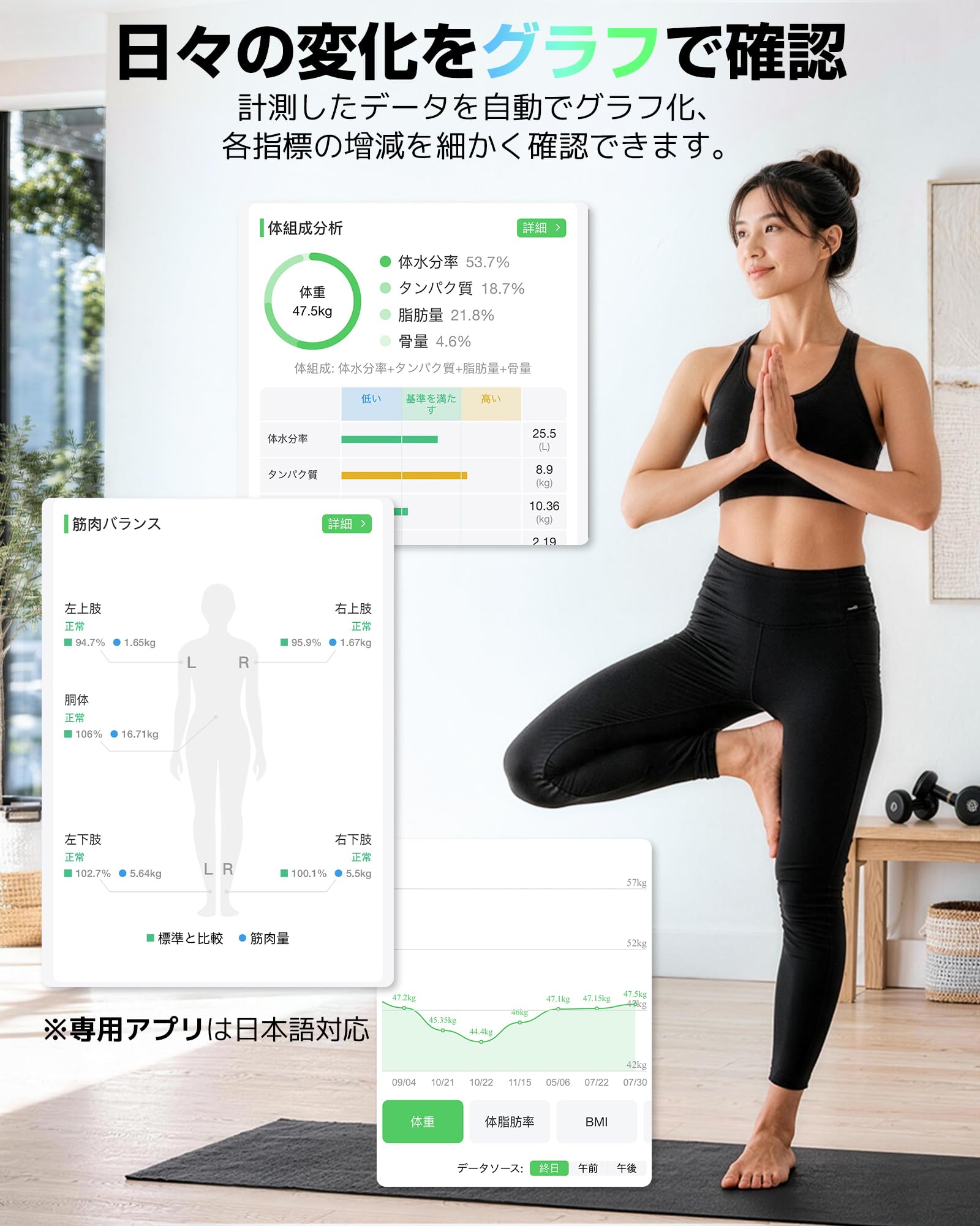 Amazon.co.jp: arboleaf 体重計 体組成計 体脂肪計 8電極 カラダ