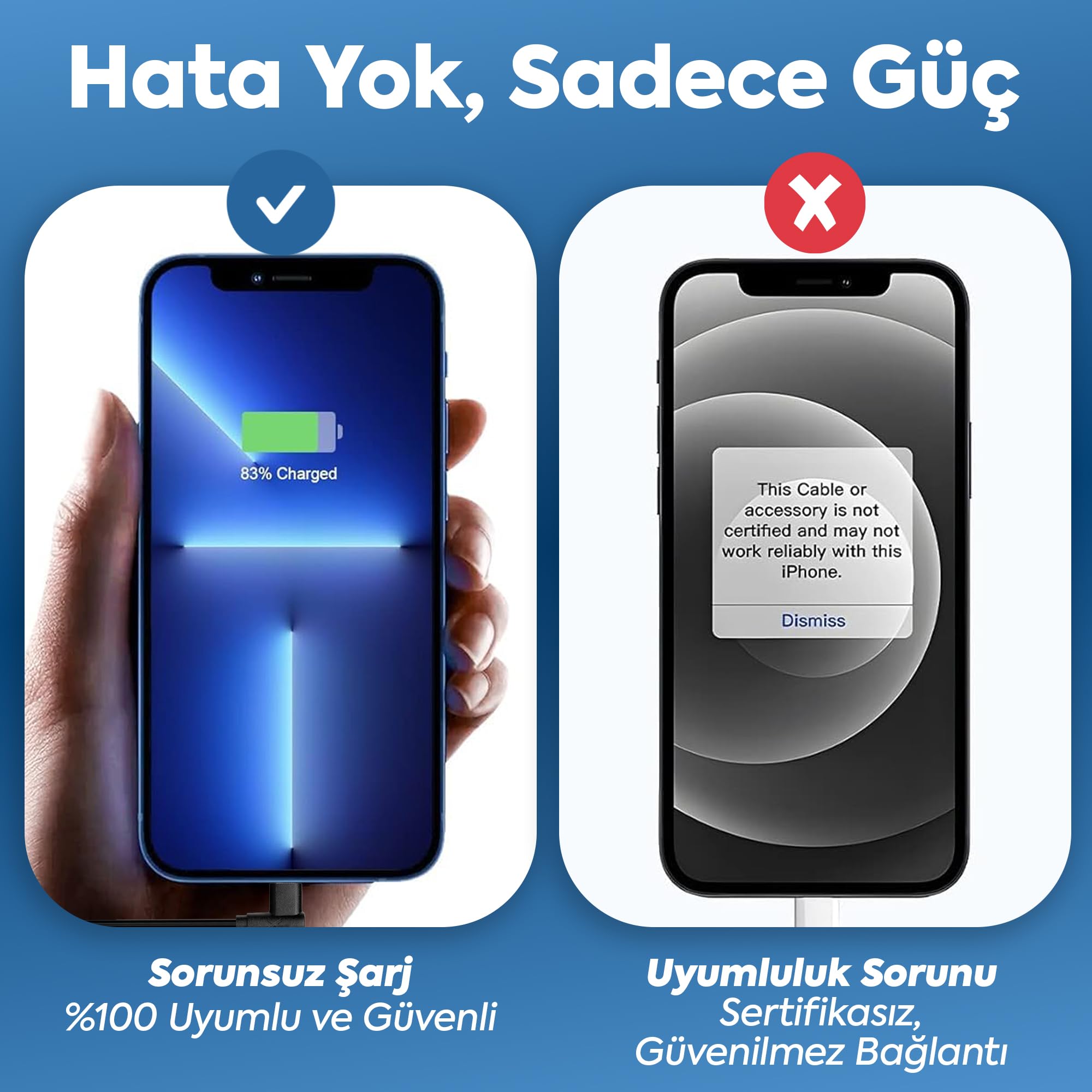 XONECT Type-C to Type-C ile Uyumlu iPhone ve Samsung ile Uyumlu Hızlı Şarj ve Data Kablosu 100 cm L Tipi Gaming Hasır Örgülü (Siyah)