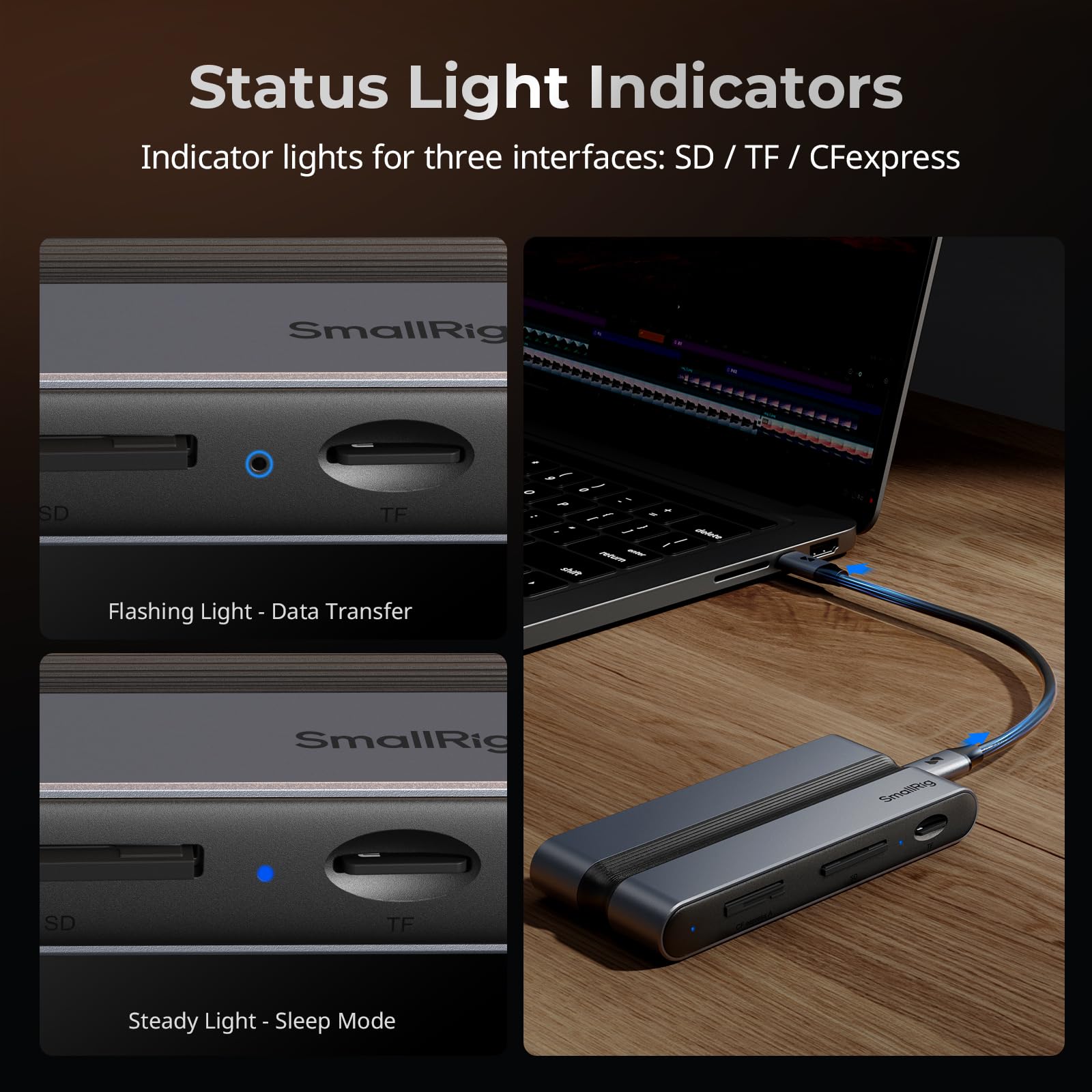 SMALLRIG 9 in 1 CFexpress Type B Card Reader Docking Station con USB3.2 (Gen 2) 10 Gbps, Lettori SD/TF/CFexpress Type B, Porte USB-A/USB-C/HDMI/Gigabit Ethernet, per iPhone per Mac - 4662