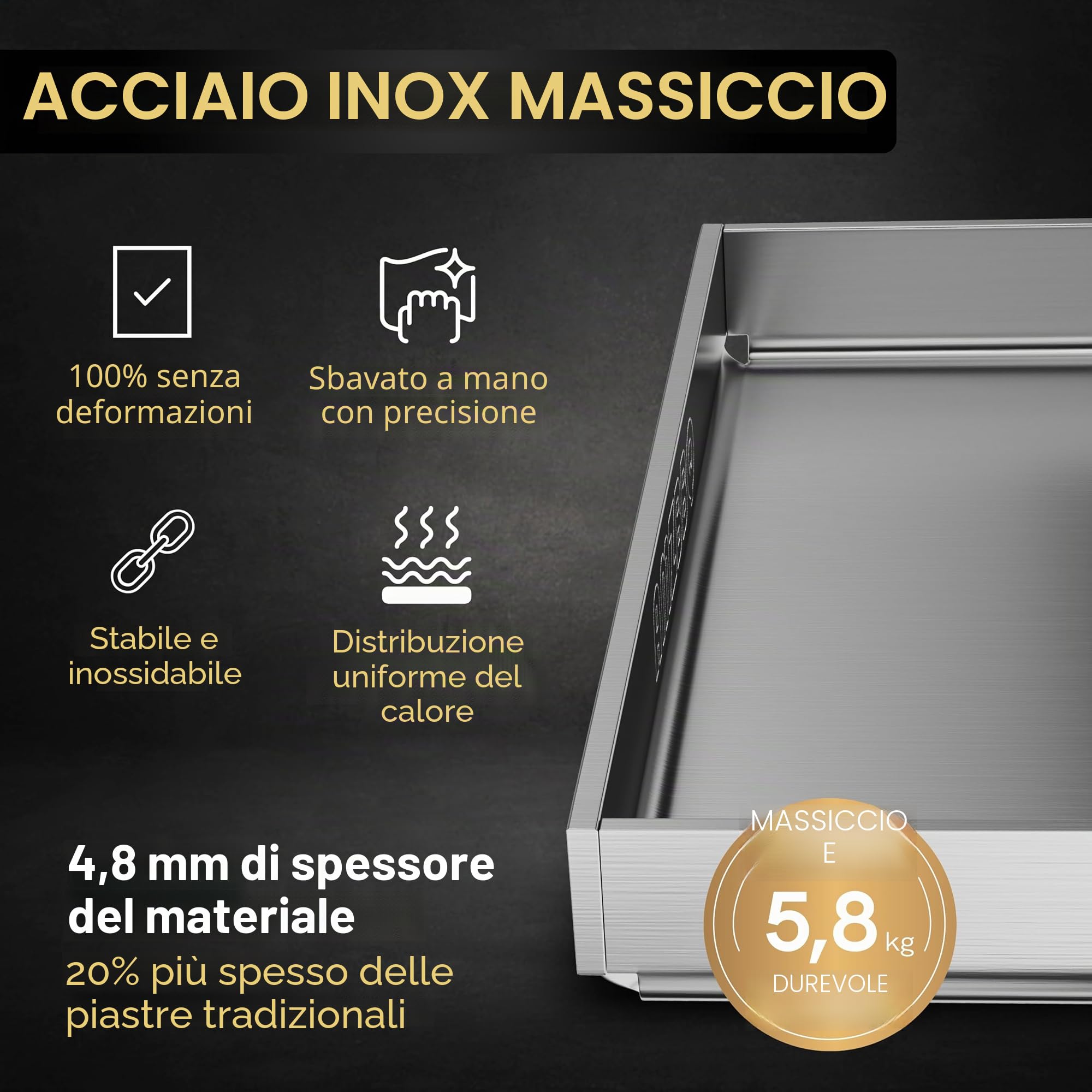 AMZBBQ® Set Premium Plancha - 40 x 30 cm - circa 5 mm in acciaio inossidabile massiccio - 20% più forte delle tradizionali piastre - Piastra per griglia a gas e carbone - Accessorio per barbecue