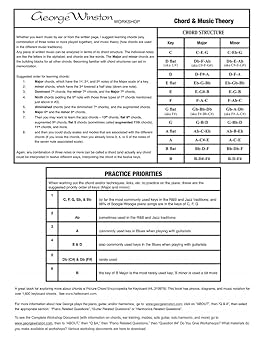 E WINSTON　 SHEET MUSIC COLLECTION George Winston - Piano Sheet Music Collection | 12 Iconic