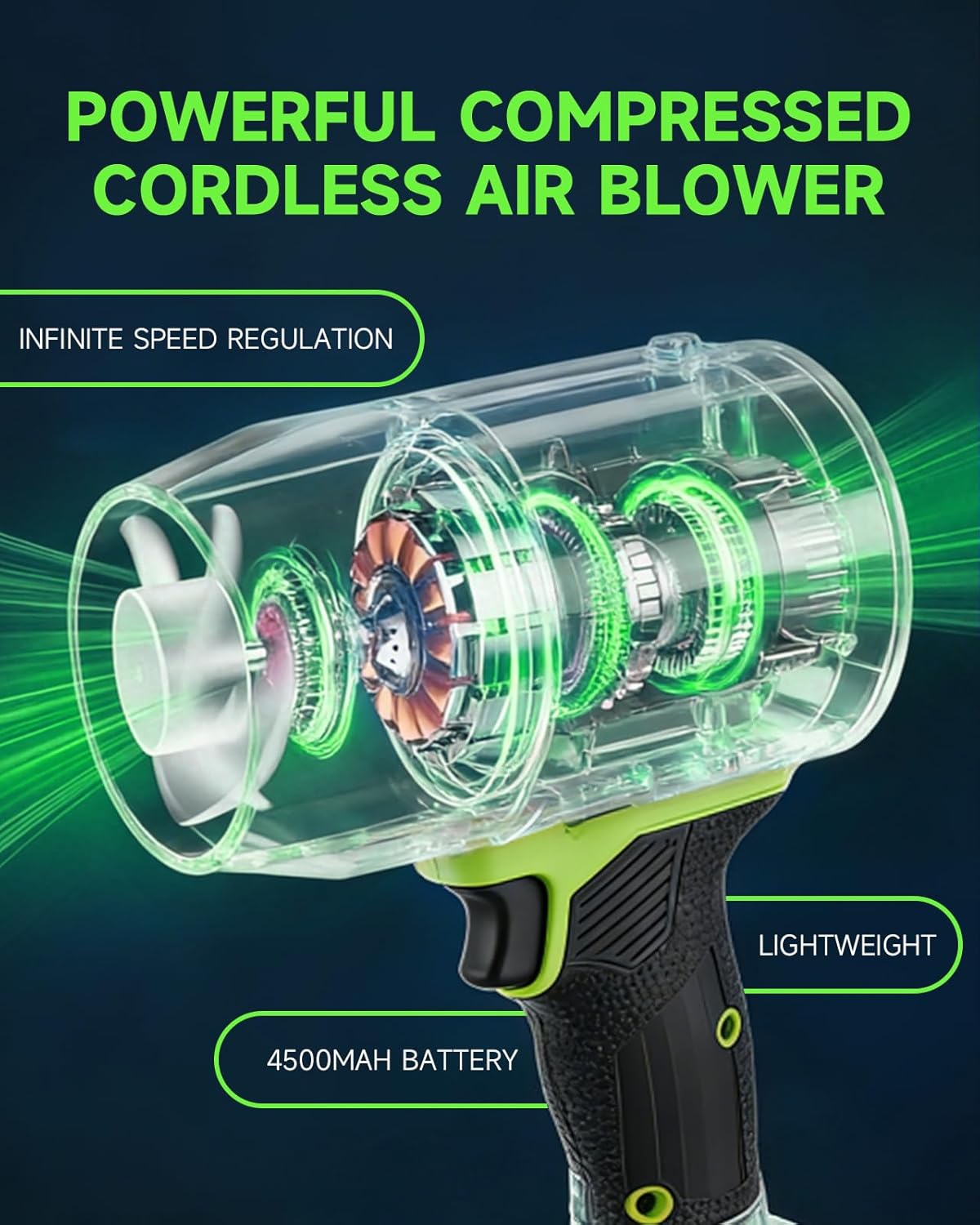 Cordless Leaf Blower, 21V 800 CFM Handheld Leaf Blower with Battery & Charger, 32000 RPM Lightweight Electric Blower for Wet/Dry Leaves, Yard, Lawn, Garage, Patio Cleaning, Storage Case Included 4.5Ah