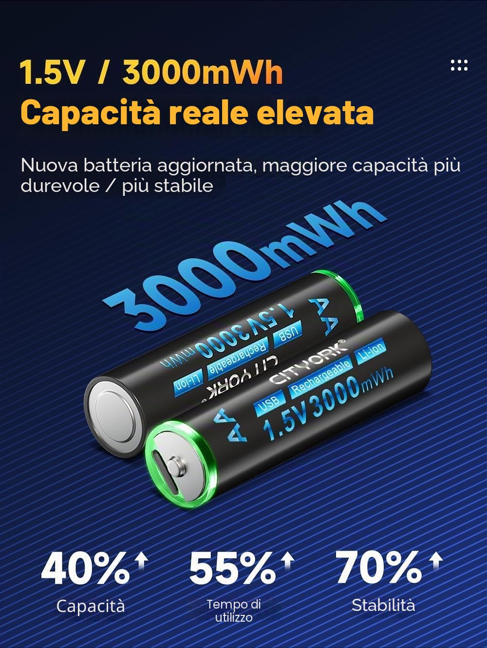 CITYORK Batterie Ricaricabili USB-C AAA 1.5V – 8 Pezzi Da 1200 MWh Con Cavo Di Ricarica 4-in-1, Fino A 1200 Cicli - 3