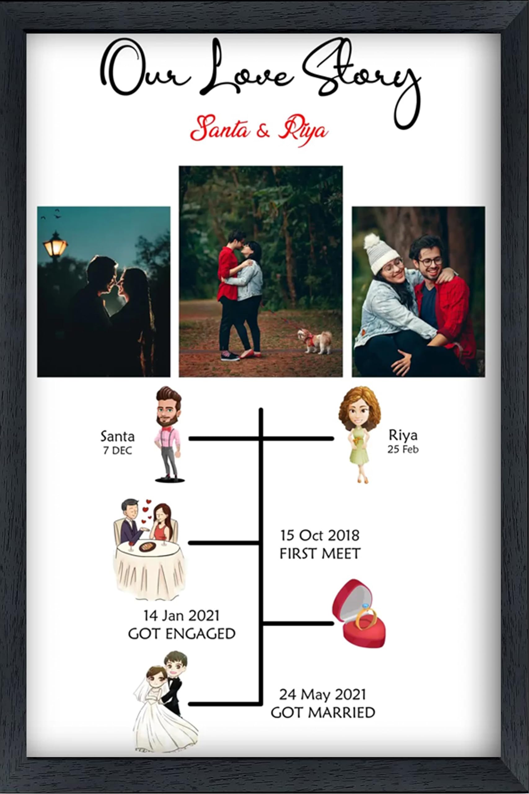 Heart Beat Customized Our Love Story Collage Frame I Personalized LOVE STORY Photoframe | Our Love story | Personalised Gift for loved one | Gift (8 inch x 12 inch, black) (8 inch x 12 inch)