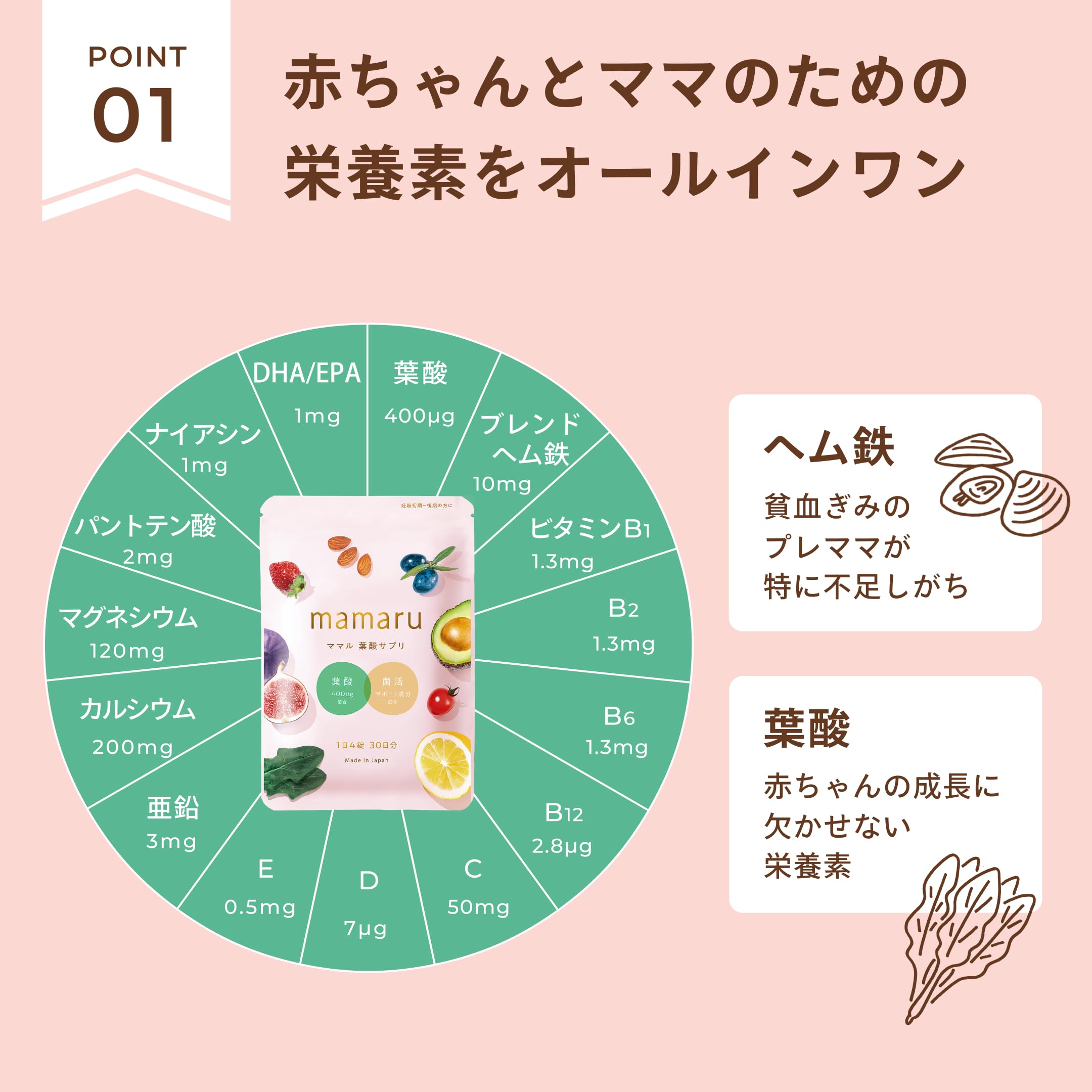 mamaru 妊娠期特化の葉酸サプリ 鉄分・DHA