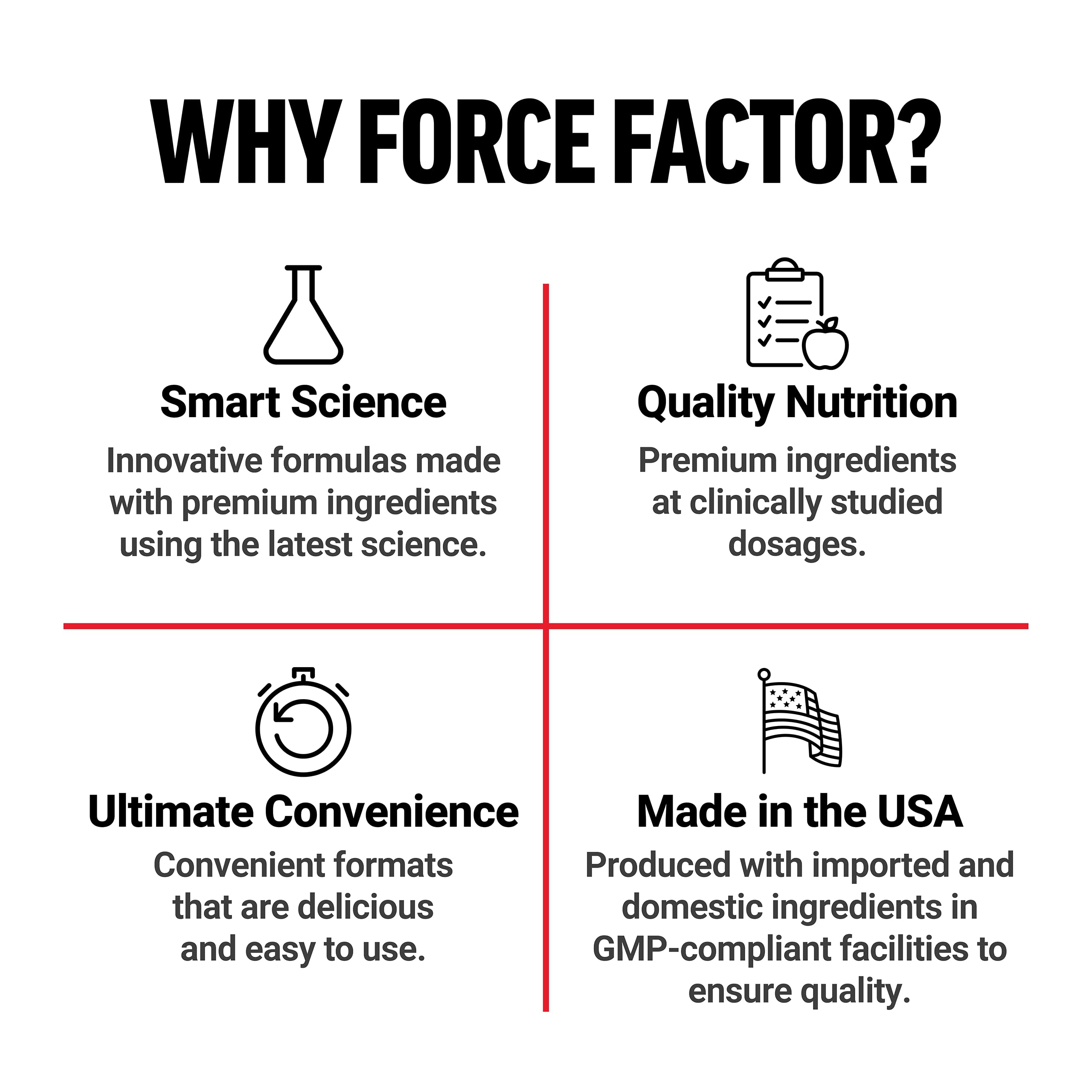Force Factor Total Beets Ultimate Heart Health for Blood Pressure Support (Pack of 3) — Amazon image 8