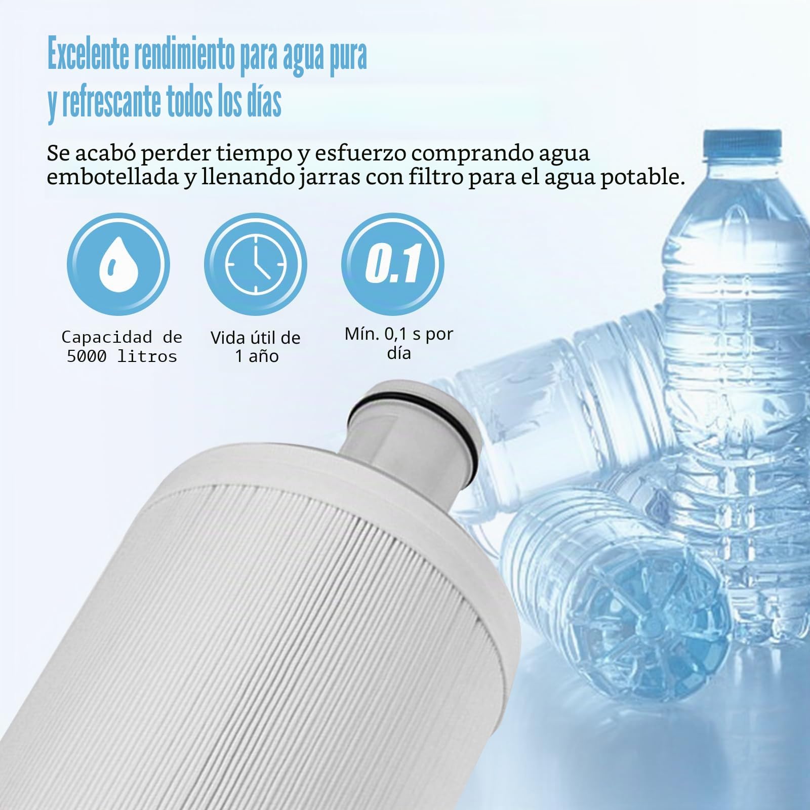 Filtro de agua compatible con Amway Espring 100186M/100188CH, filtro previo, filtración HEPA de carbón activado, elimina los olores, mejora el sabor del agua del acueducto