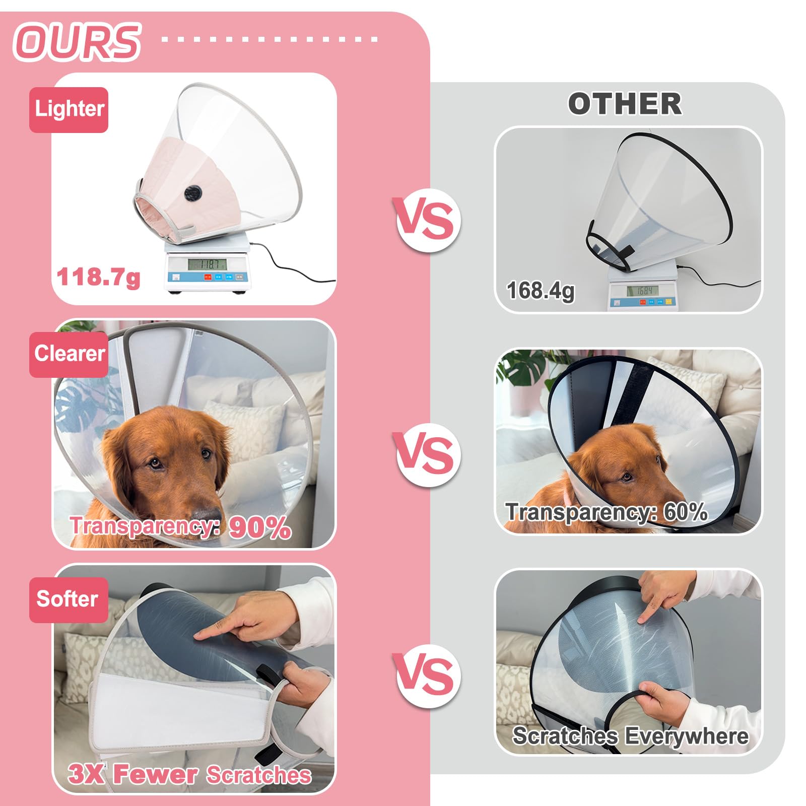 Supet Dog Cone Collar to Stop Licking with Soft Pad, Clear Elizabeth Recovery Collar after Surgery, Neutering, Injury - Image 3