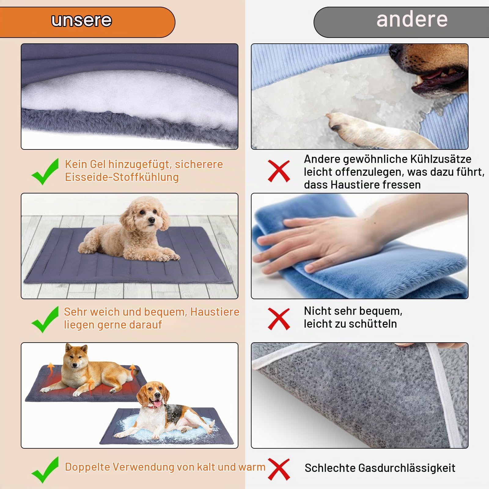 Kühlmatte für Hunde selbstkühlend，Waschbarn kuschelig Umkehrbar Haustier Sofakissen,Selbstwärmende Hundematte Flauschig Warme für Zuhause Unterwegs oder im Auto