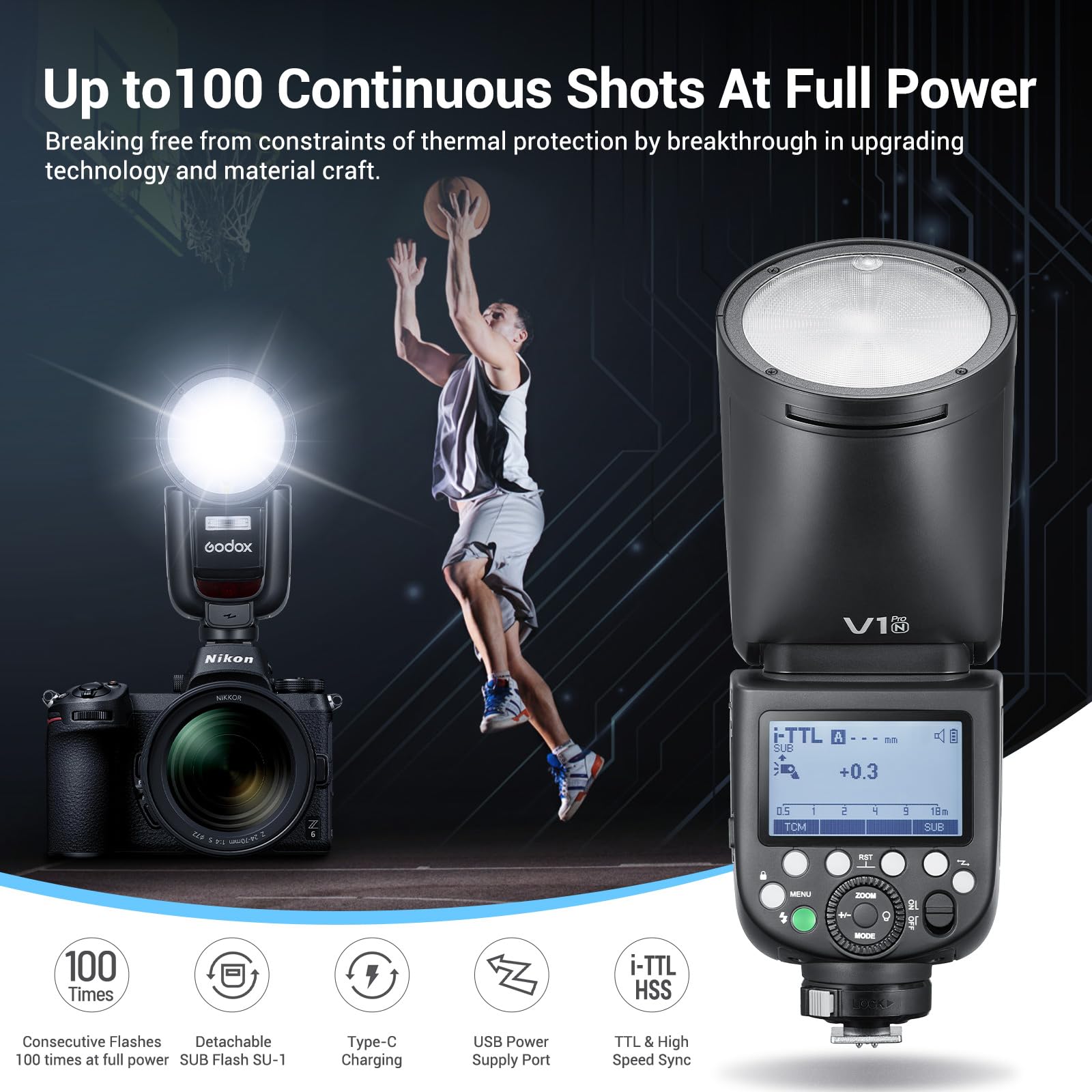 Amazon | Godox V1Pro-N ラウンドヘッドカメラフラッシュ TTL ニコン