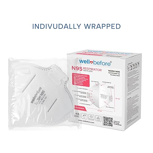 Miniatura 6 de Wellbefore Individually Wrapped Face Masks 4 Layers Niosh Approved N95 Mask Help 95% Filtration Against Particulate