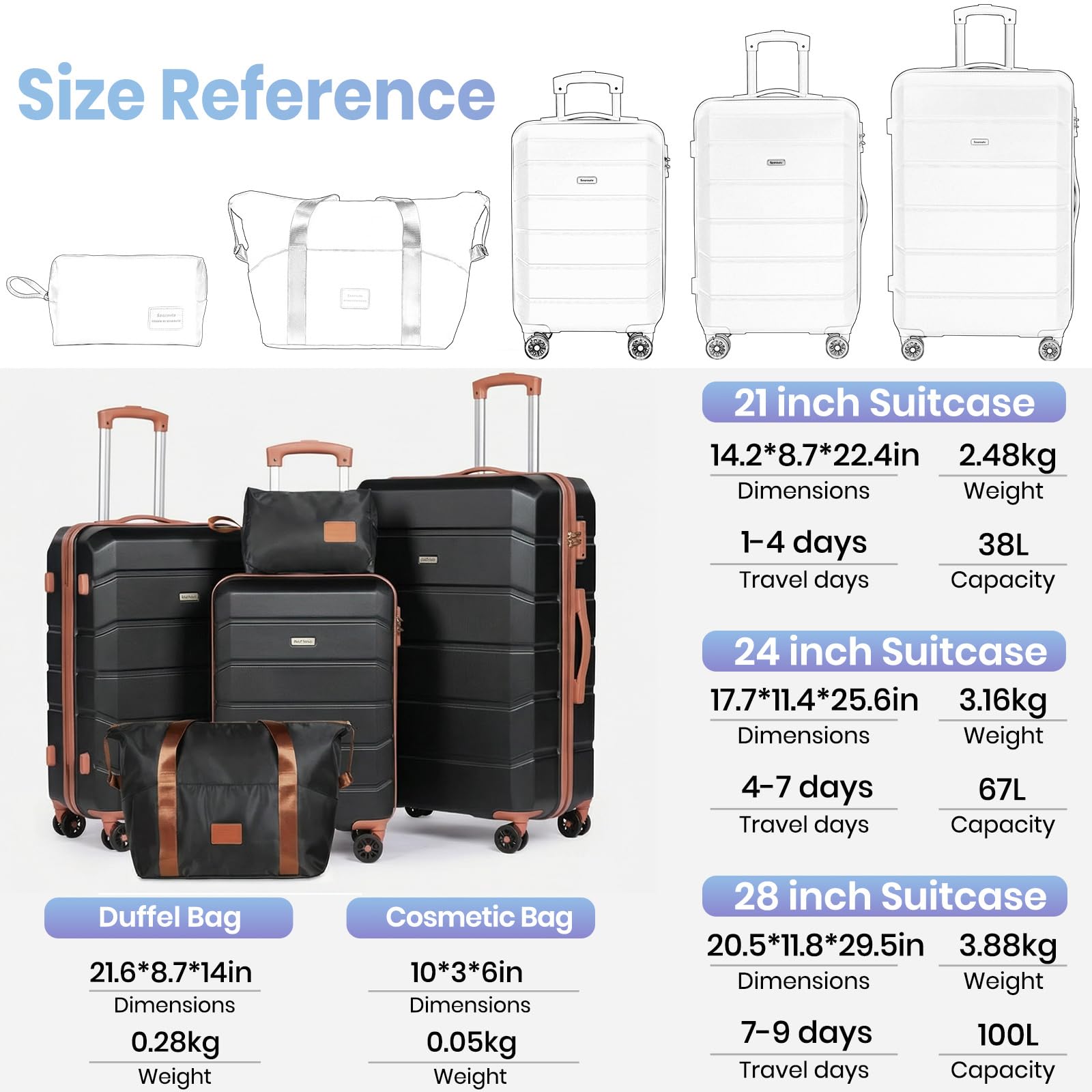 H.yeed Set di valigie 5 pezzi, valigie da viaggio leggere con ruote in ABS rigido, dotate di 4 ruote piroettanti e lucchetto TSA, per uomo e donna, 21"+24"+28"+borsa da viaggio e beauty case, nero