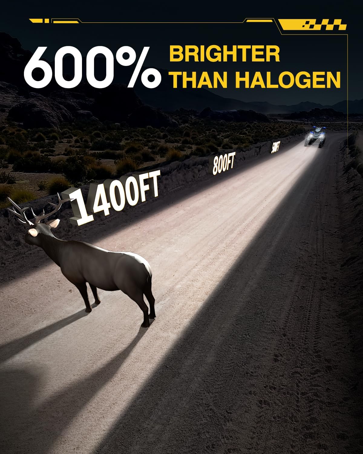 H11 Bulbs,Upgrade H11 Fog Light H8 H9 Bulbs 600% 32000LM Cool White,IP67 Waterproof,Quick Installation Pack of 2