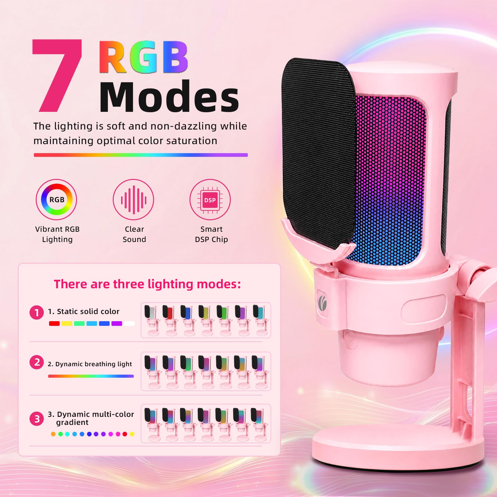 VCOM Microfono USB per PC, microfono da gioco RGB con pulsante mute, filtro pop, supporto antiurto, manopola di guadagno, microfoni a condensatore per giochi, podcast, streaming, registrazione, rosa