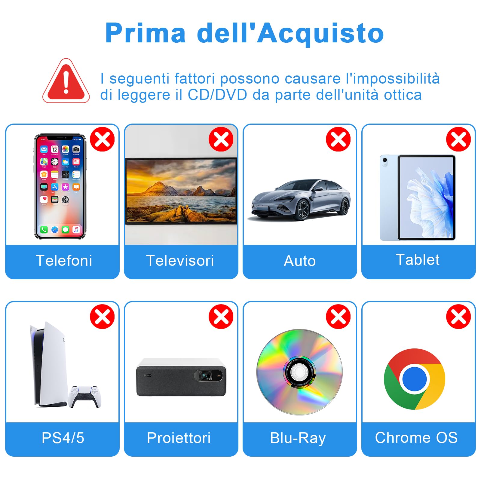 Lettore CD/DVD Esterno USB 3.0 Masterizzatore Portatile con 4 Porte USB e Lettore di Schede TF/SD per Laptop/Desktop