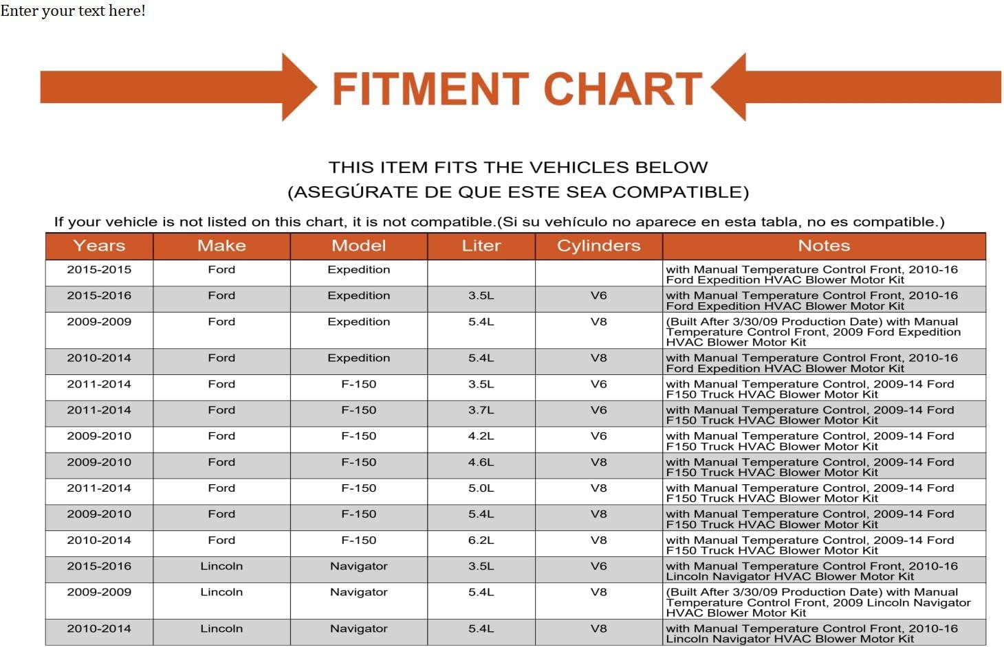 A/C AC Heater Blower Motor with Fan Cage and Resistor Kit Front Compatible with Ford Lincoln