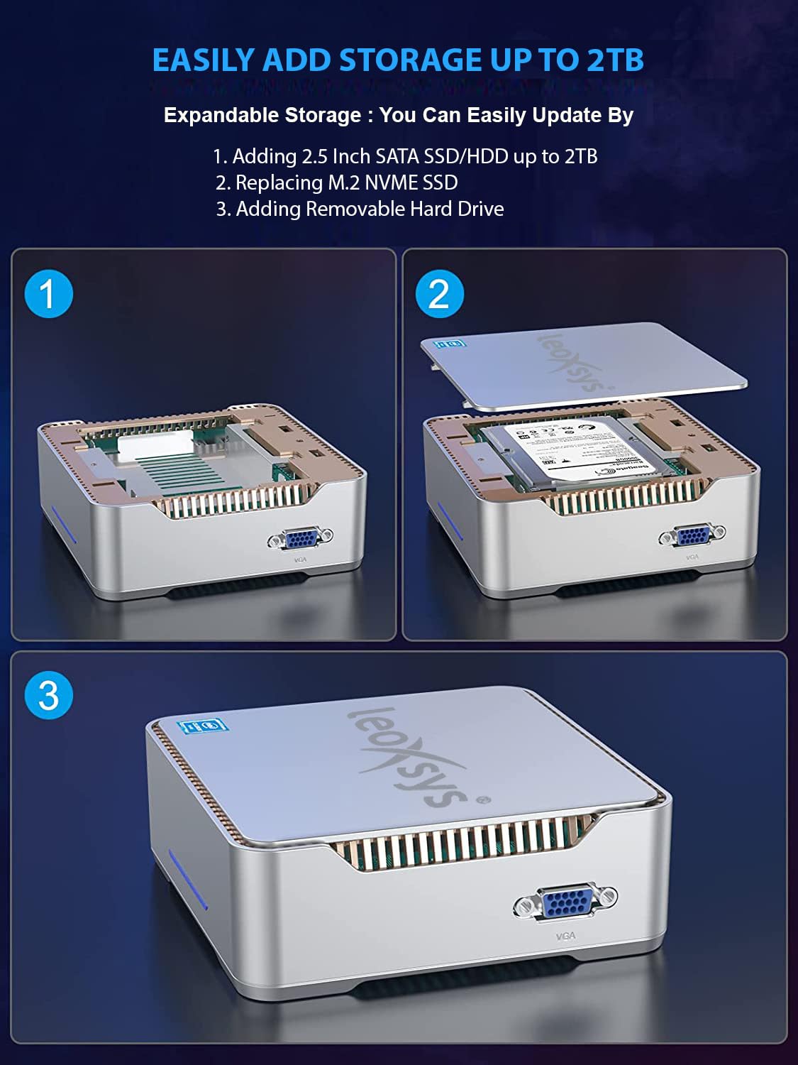 leoXsys Mini PC with Windows 11 Pro/Ubuntu 16GB RAM 512GB Storage