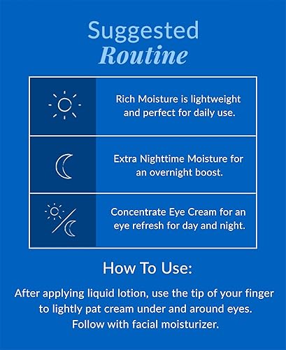 Miniatura 5 de DHC Crema concentrada para ojos 0.7 oz. Peso neto