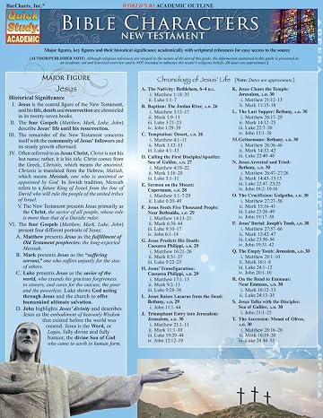 Bible Characters: New Testament: QuickStudy Laminated Reference Guide