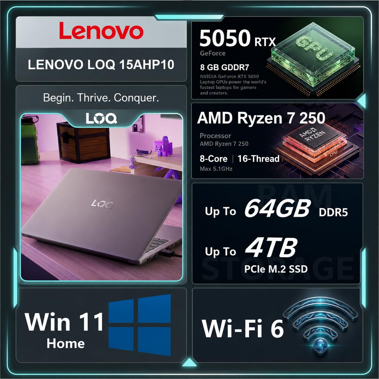 Lenovo LOQ AMD Ryzen 7 250 RTX 5050 Gaming Laptop, 32GB DDR5 | 2TB SSD