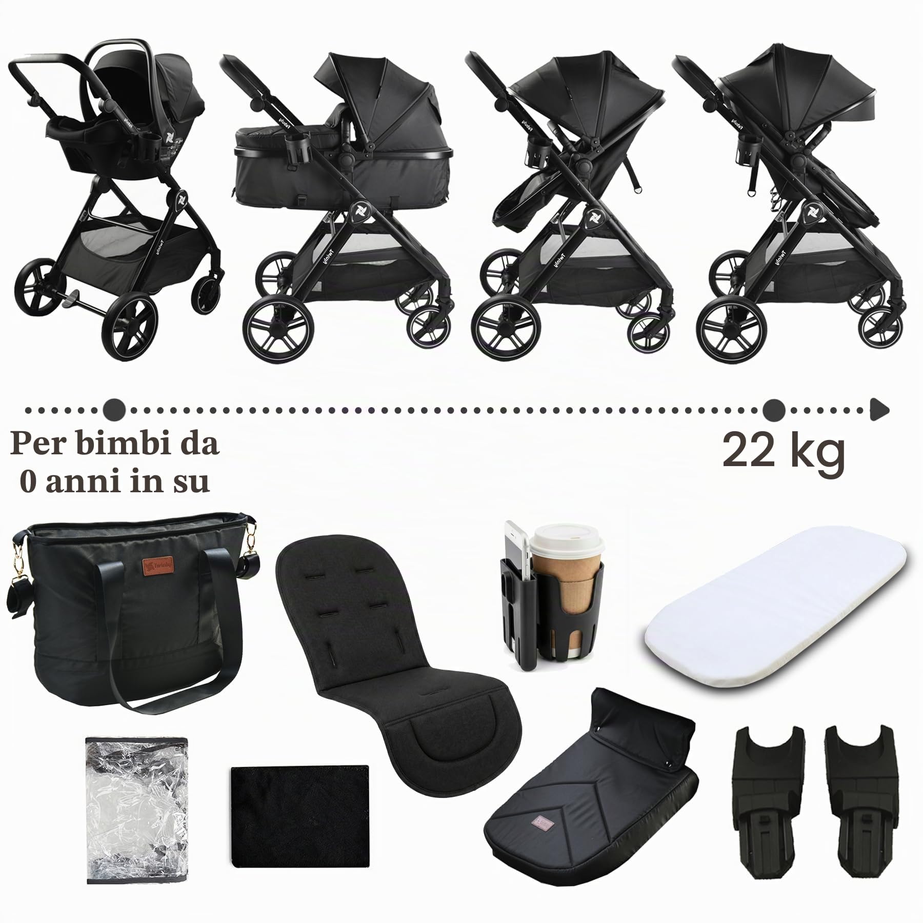 Passeggino Trio 3 in 1 Sistema Modulare Carrozzina Neonati Ovetto Auto Verde 25 kg