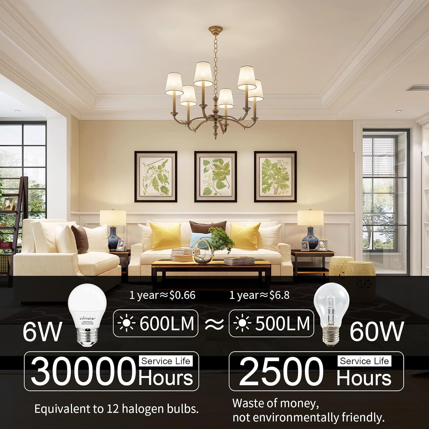 comzler 12 Pack E26 LED Light Bulb, 4000K Natural White 6 Watt 60W Equivalent Small Light Bulbs, A15 Shape Medium Screw Base for Ceiling Fan, CRI 85+, 400Lumen, Non-Dimmable, Home Lighting Decorative