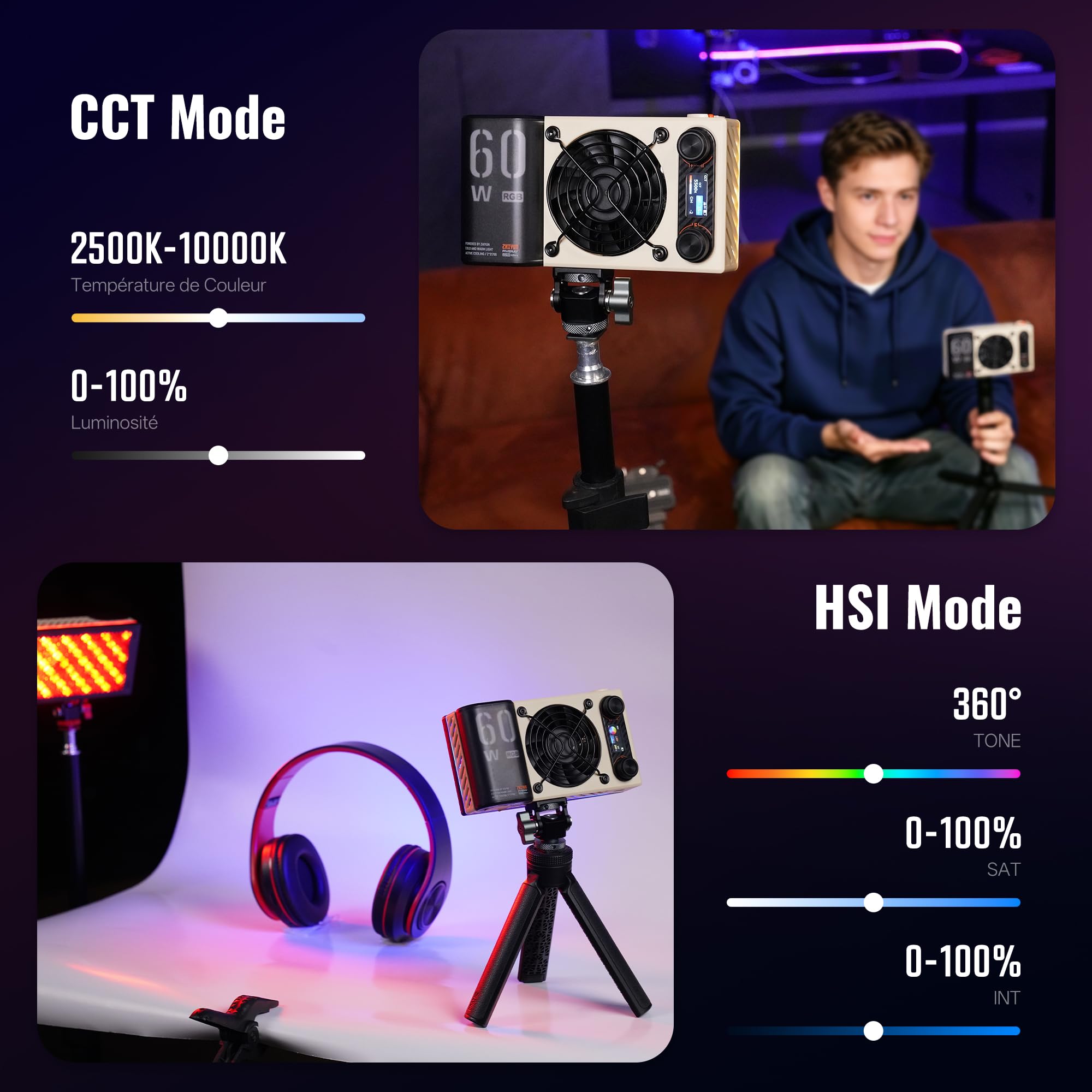 ZHIYUN FIVERAY M60 Ultra 60W RGB Lumiere Vidéo[Officiel] Lumiere LED pour Camera, Cold Shoe, Magnétique Mount, éclairage Vidéo Portable, Batterie 4500mAh, Contrôle APP&Maître-Esclave,2500K~10000K,430g