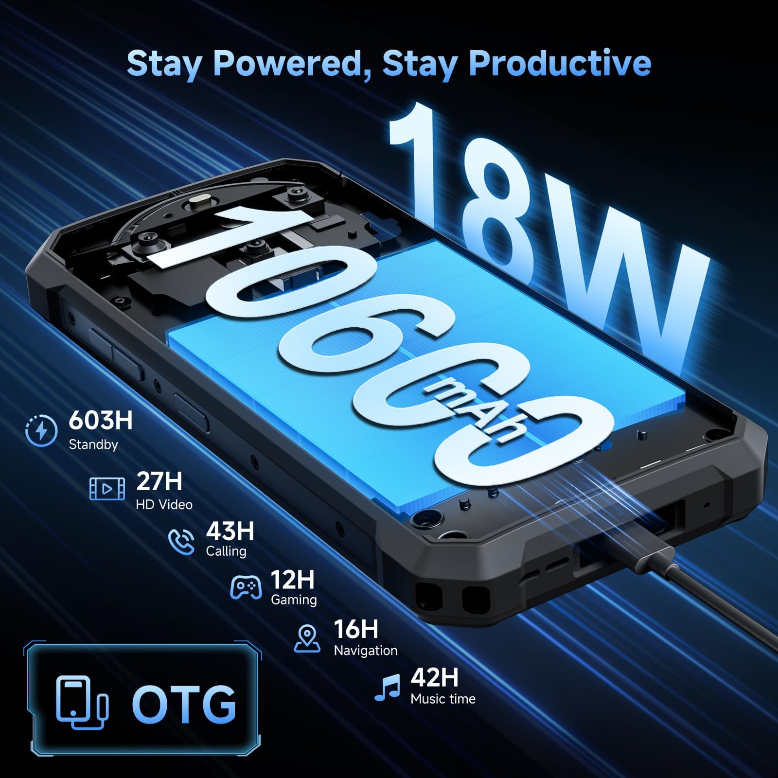 FOSSiBOT F109S Telefono Cellulare Android 15 (2025), doppio schermo, 6,745'' HD, batteria 10600 mAh/18W, 24GB RAM + 256GB ROM/TF 2TB Smartphone, 50MP, NFC/5G Wifi/GPS/IP68 / IP69K (Grigio)