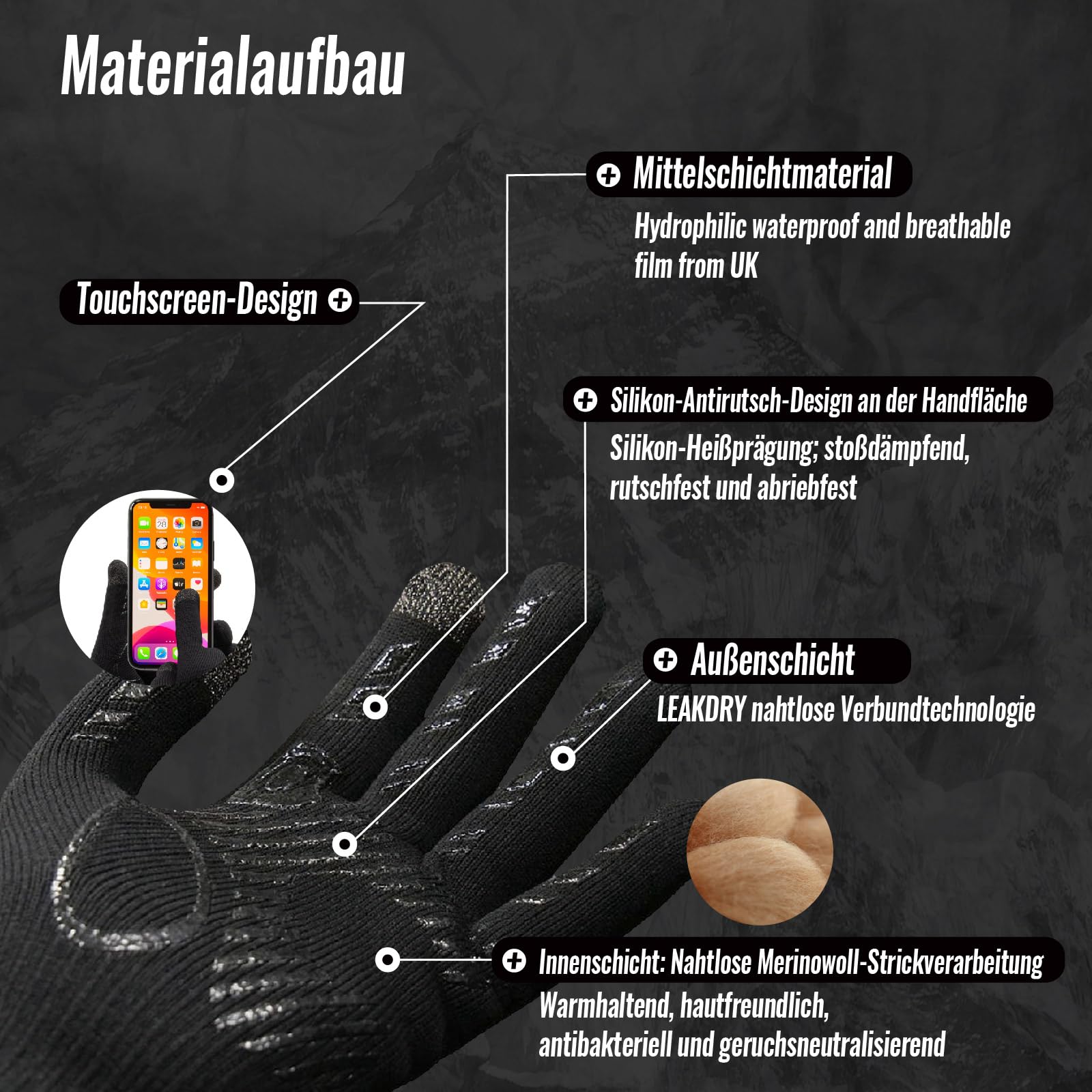 Wasserdichte Handschuhe, Merinowolle, Touchscreen, 3-lagig, Thermo-Winterhandschuhe, winddicht für Wandern, Skifahren, Fahren, Unisex, für kaltes Wetter