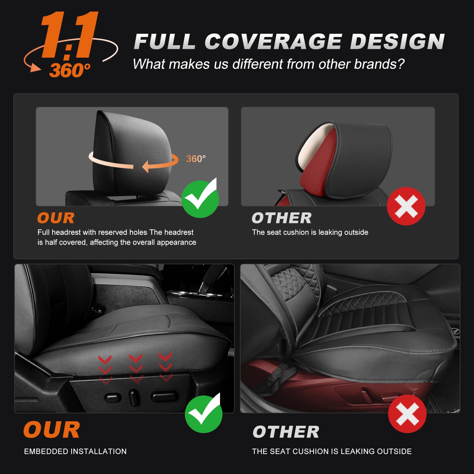 AOMSAZTO Seat Covers for Ram 2500 2019 2020 2021 2022 2023 2024 2025 2026 Custom Fit Car Seat — view 6