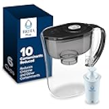 Brita Small 6 Cup Water Filter Pitcher, 1 BritaPlus Filter, Metro, Black (Package May Vary)